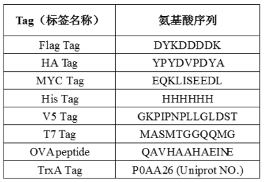 企业微信截图_16086147028073.png 企业微信截图_16086147028073.png