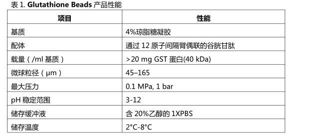 企业微信截图_16126781757760.png